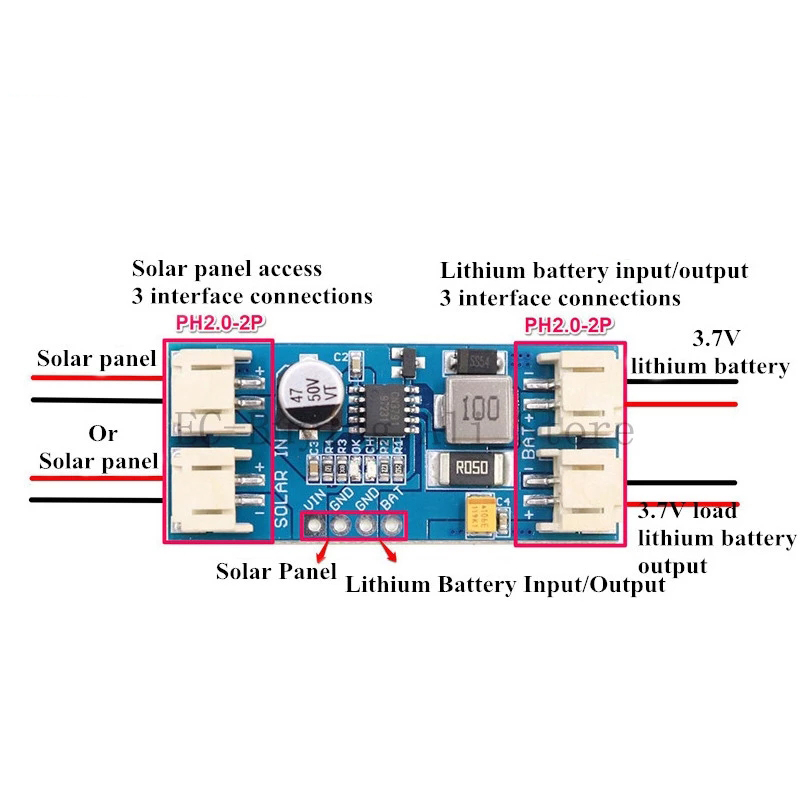 1/5/10Pcs Javino CN3791 MPPT S - Drone Solar Charger review and price